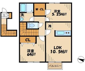 ルミエールＳ＆Ｓの物件間取画像